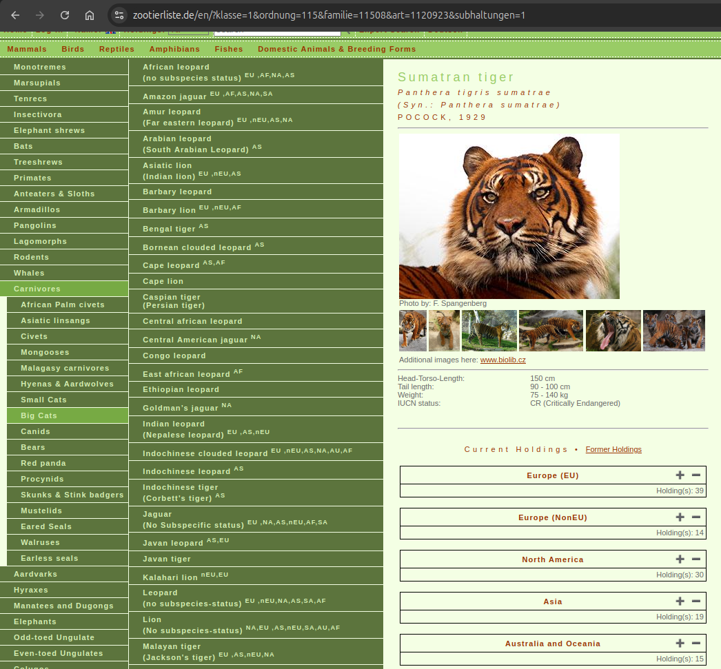 Zootierliste Zootierliste