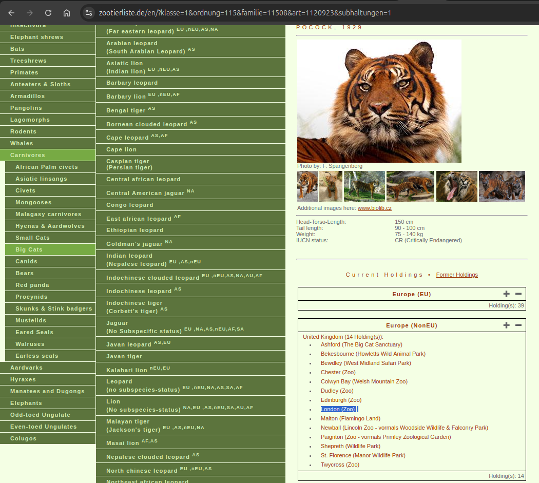 Zootierliste Zootierliste